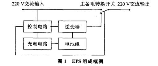 消防設(shè)備電源的重要性、類型和選型